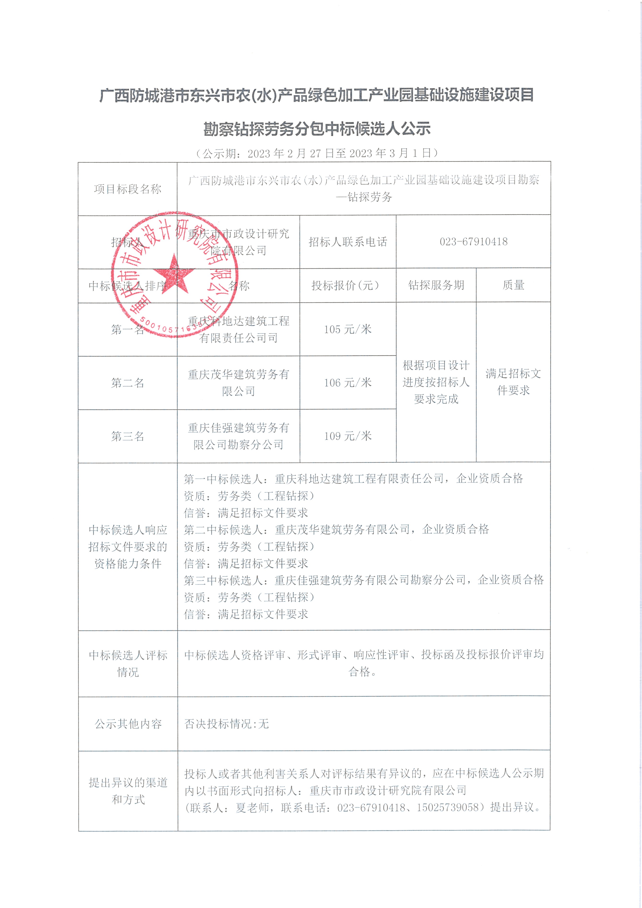 广西防城港市东兴市农(水)产品绿色加工产业园基础设施建设项目勘察钻探劳务分包中标候选人公示_1.jpg