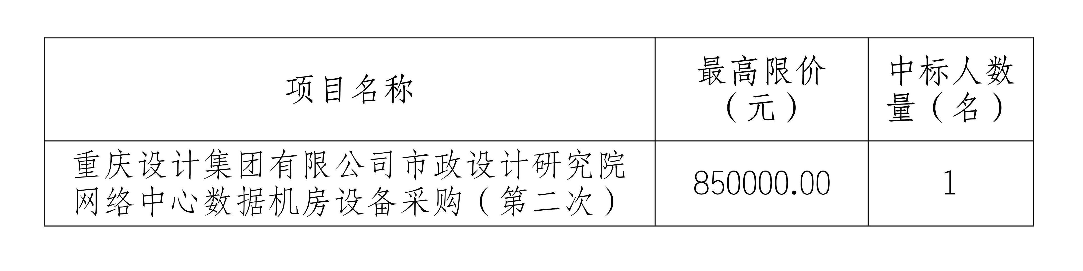 招标公告——网络中心数据机房建设设备采购（第二次）（发布稿）1023_2.jpg